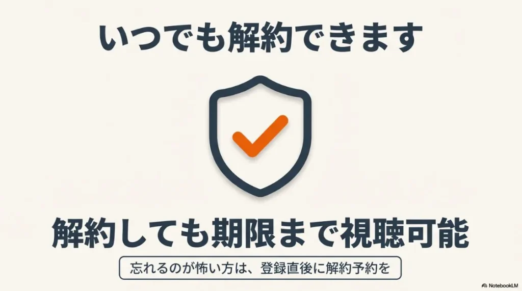 解約後も期限まで視聴可能なことや、登録直後の解約予約を推奨するアドバイス