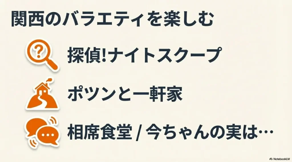 探偵!ナイトスクープ、ポツンと一軒家、相席食堂など、視聴可能な人気バラエティ番組のアイコン