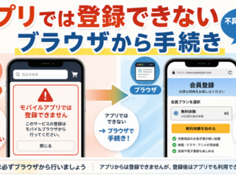 Amazonプライムはアプリから登録できず、ブラウザから手続きする必要があることを示した解説画像