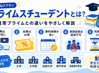 Prime Studentと通常のプライムの違い、対象となる学生、家族会員や利用年数の制限をまとめた比較画像