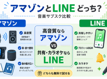 Amazon MusicとLINE MUSICを比較し、高音質や車・家での利用、プロフィールBGMやカラオケなど、それぞれの特徴をまとめたアイキャッチ画像