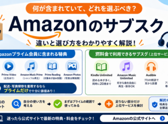 Amazonのサブスクについて、プライム会員に含まれる特典とKindle Unlimited・Amazon Music Unlimited・Audibleなどの別料金サービスの違いと選び方を比較した画像