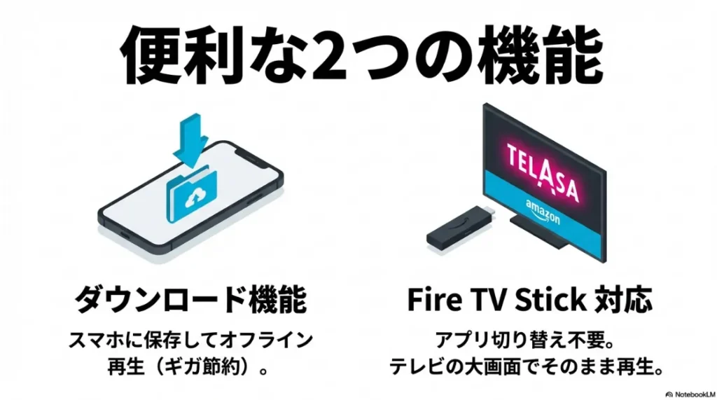 プライムデーやブラックフライデーなど、TELASAが60日間無料になるお得なキャンペーン時期の目安