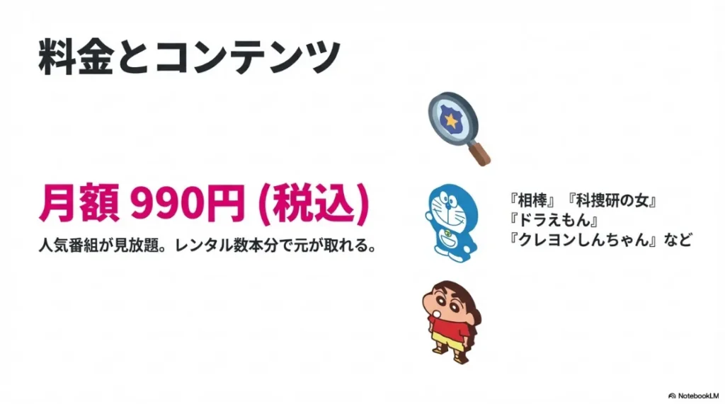TELASAの月額料金990円と『相棒』『ドラえもん』など見放題対象作品のラインナップ紹介