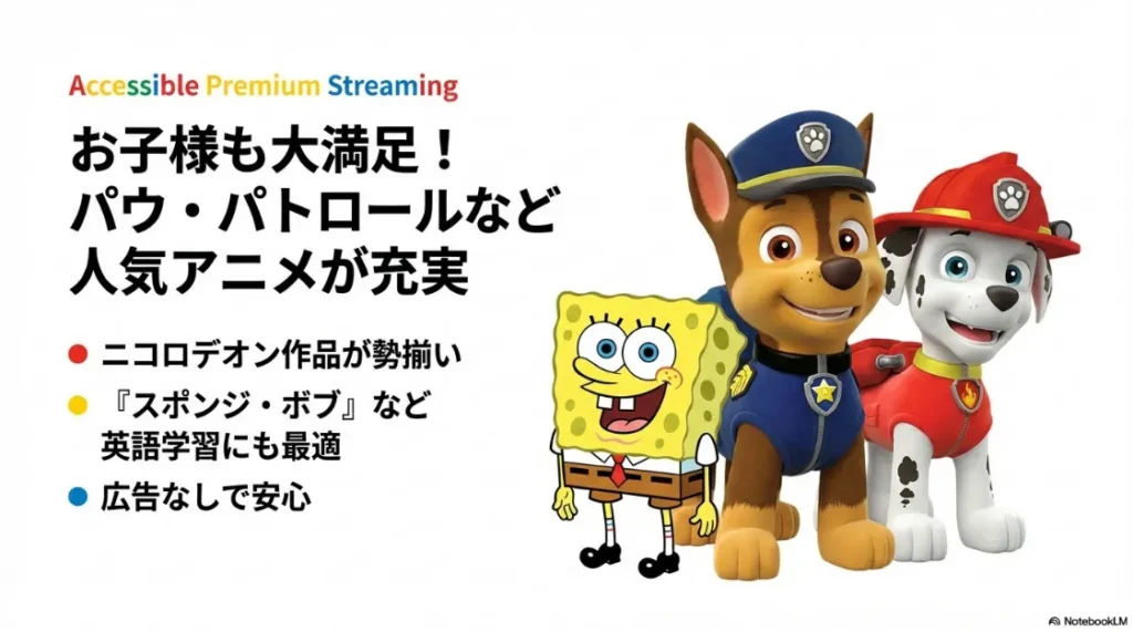 パウ・パトロールのチェイスとマーシャル、スポンジ・ボブのキャラクター画像。ニコロデオン作品が広告なしで視聴できることの説明。