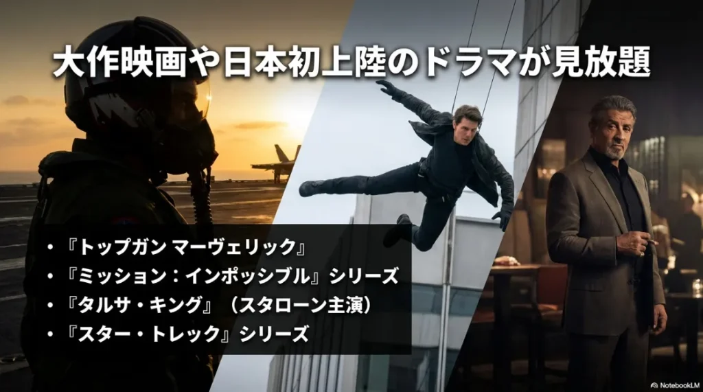 トップガン マーヴェリック、ミッション:インポッシブル、タルサ・キング、スター・トレックなどParamount+で見放題の主要作品リスト。