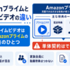 Amazonプライムとプライムビデオの違いを図解し、プライムビデオはAmazonプライムの特典のひとつで単体契約できないことを説明する画像