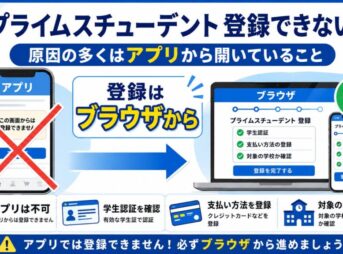 プライムスチューデントに登録できない原因と、アプリではなくブラウザから登録する手順を示した図解
