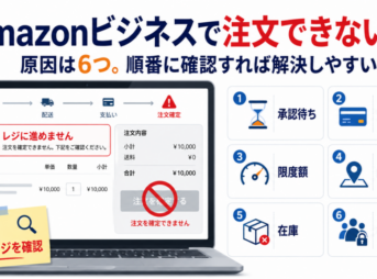 Amazonビジネスで注文できないときに確認する6つの原因「承認待ち・支払い方法・限度額・配送先・在庫・権限・所属」を示した解説画像