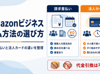 Amazonビジネスの支払方法について、請求書払いと法人カードの違いや選び方、代金引換が利用できない点を比較した画像