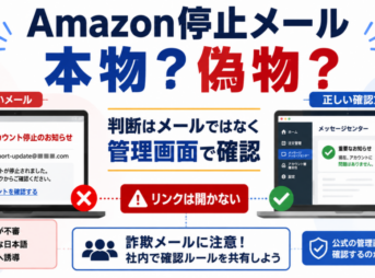 Amazonのアカウント停止を装った詐欺メールと、管理画面で本物か偽物か確認する方法を比較したイメージ