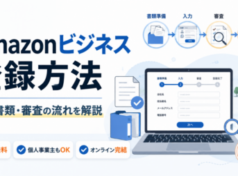 Amazonビジネスの登録方法と必要書類、入力、審査、登録完了までの流れを解説したイメージ