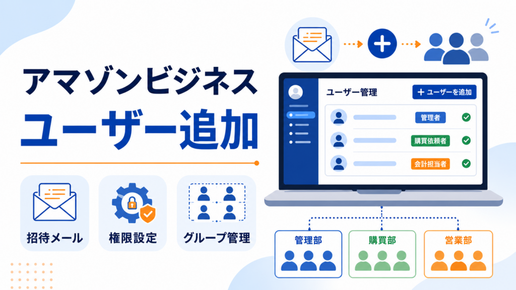 Amazonビジネスのユーザー追加方法を示すイラスト。招待メール、権限設定、グループ管理とユーザー管理画面を図解。