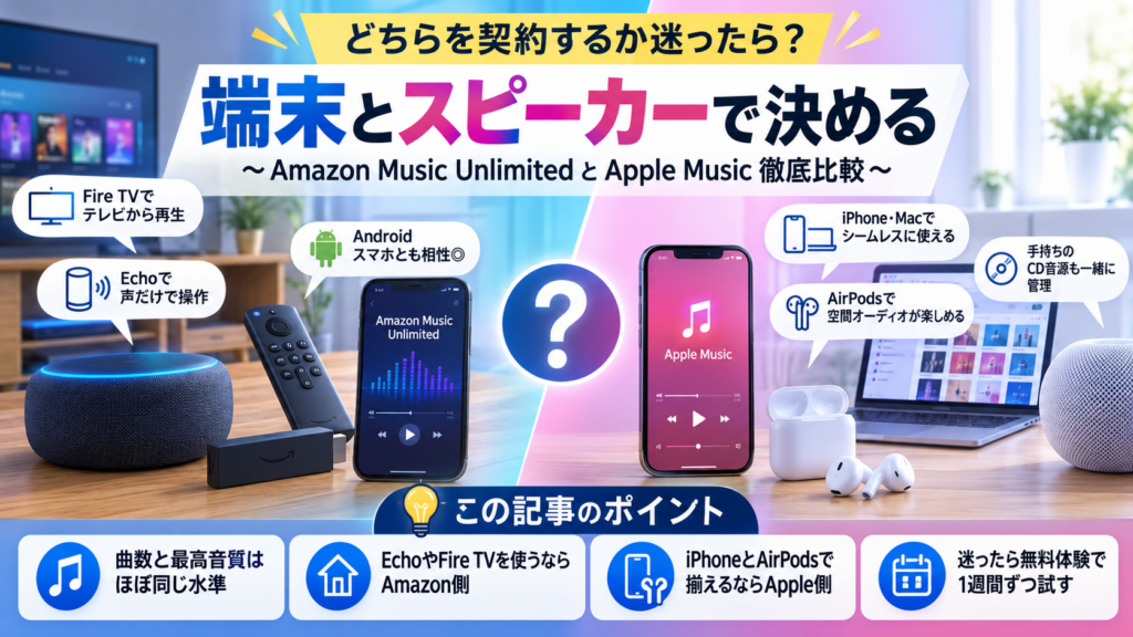 Amazon Music UnlimitedとApple Musicを端末やスピーカーの相性で比較し、Echo・Fire TVならAmazon側、iPhone・AirPodsならApple側がおすすめと示したアイキャッチ画像