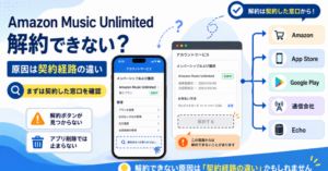 Amazon Music Unlimitedを解約できない原因となる契約経路の違いと、Amazon・App Store・Google Play・通信会社・Echoごとの解約窓口を示した画像