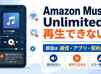 Amazon Music Unlimitedが再生できないときの原因として、通信・アプリ・契約状態を確認する方法を示したイメージ