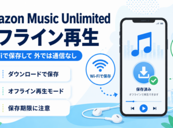 Amazon Music Unlimitedのオフライン再生方法と、Wi-Fiで曲を保存して外出先の通信量を抑える方法を解説したイメージ
