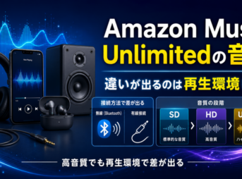 Amazon Music UnlimitedのSD・HD・Ultra HDの音質と、Bluetoothや有線接続による再生環境の違いを解説したイメージ