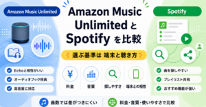 Amazon Music UnlimitedとSpotifyを、料金・音質・探しやすさ・端末との相性で比較したアイキャッチ画像