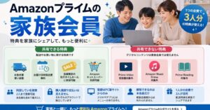 Amazonプライム家族会員で共有できる配送特典と、共有できない動画・音楽・読み放題特典を比較した図