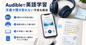 Audibleで英語学習する方法を解説したアイキャッチ画像。8割わかる洋書選び、再生速度の調整、文字版との併用、クリップ活用を紹介。