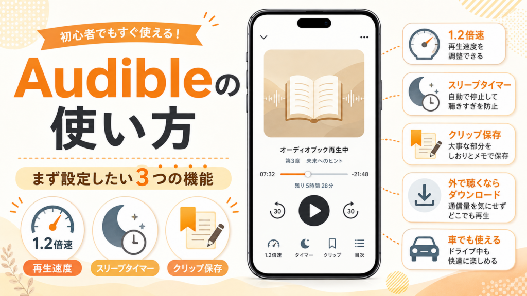 Audibleの使い方として、再生速度・スリープタイマー・クリップ保存・ダウンロードなどの便利な設定を紹介するアイキャッチ画像
