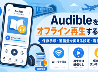 Audibleをオフライン再生する方法と、Wi-Fiでの保存・通信量を抑える設定・容量管理を解説したイメージ