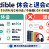 Audibleの休会と退会の違いを比較し、休会は最大90日で自動再開、退会は会費を停止して再登録が必要と説明する画像