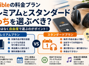 Audibleのプレミアムプランとスタンダードプランの違いを比較し、聴き放題・毎月1作品・作品変更の自由度などを紹介するアイキャッチ画像。