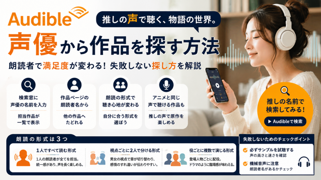 Audibleで好きな声優・朗読者から作品を探す方法と朗読形式の違いを解説したアイキャッチ画像