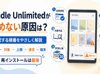 Kindle Unlimitedが読めないときに確認する契約・対象作品・20冊上限・通信・端末の5つの原因と対処順を示した画像