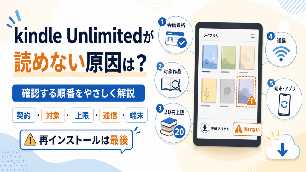 Kindle Unlimitedが読めないときに確認する契約・対象作品・20冊上限・通信・端末の5つの原因と対処順を示した画像