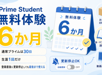 Prime Studentの無料体験が6か月間で、通常プライムは30日、生涯1回限り、登録直後に更新を停止しても最後まで利用できることを示した図解