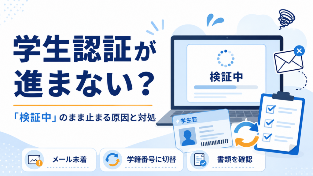 Prime Studentの学生認証が検証中のまま進まない原因と、メール未着・学籍番号への切り替え・書類確認の対処法を示した画像