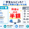 Prime Studentと通常のAmazonプライムを比較し、学生向けは月額300円・年額2,950円で料金が約半額、通常会員は家族共有ができる違いを示した画像